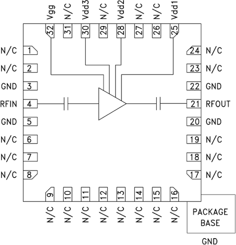 HMC590LP5E/HMC590LP5ETR高動態范圍 1 W功率放大器  ADI現貨