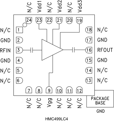 HMC499LC4/HMC499LC4TR中等功率放大器無引腳  ADI現貨