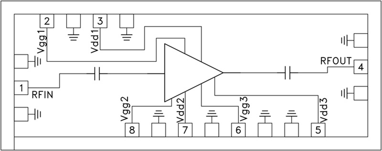 HMC-APH403/HMC-APH403-SX三級MMIC中等功率放大器  ADI現貨