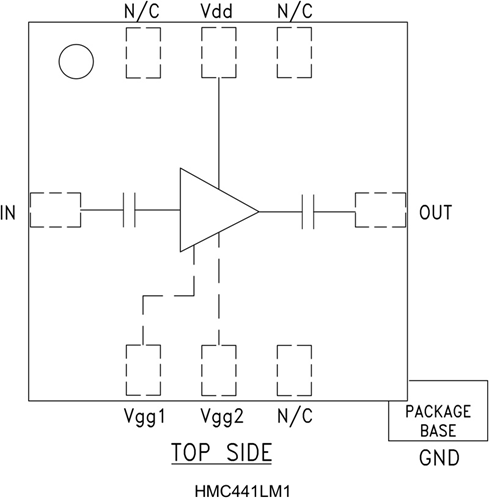 HMC441LM1/HMC441LM1TR采用SMT無引腳芯片載體封裝   ADI現貨