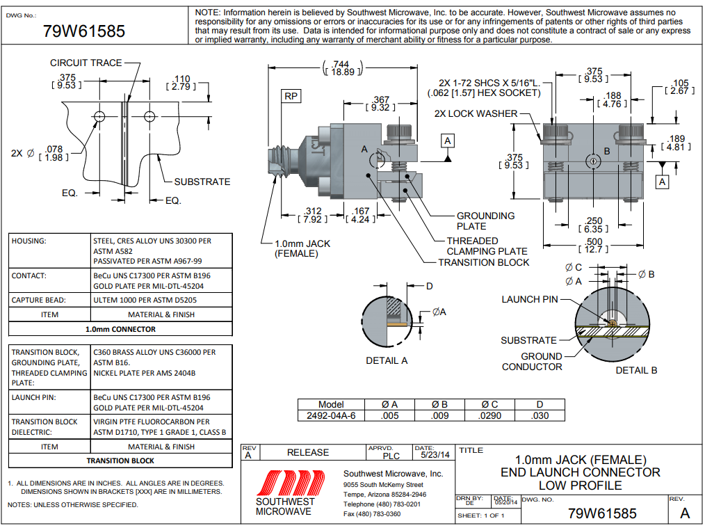 2492-04A-6終端連接器1.0毫米插孔標準塊  SOUTHWEST現貨
