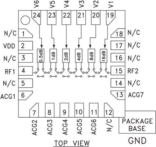 HMC472ALP4E/HMC472ALP4ETR寬帶6位GaAs IC數字衰減器  ADI現貨