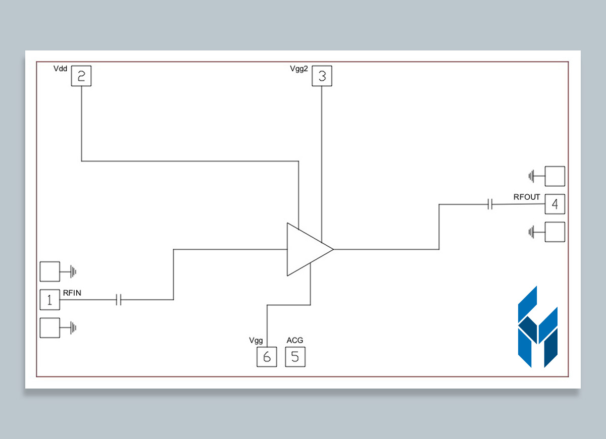 CMD290低噪音K波段分布式低噪聲放大器芯片  現貨