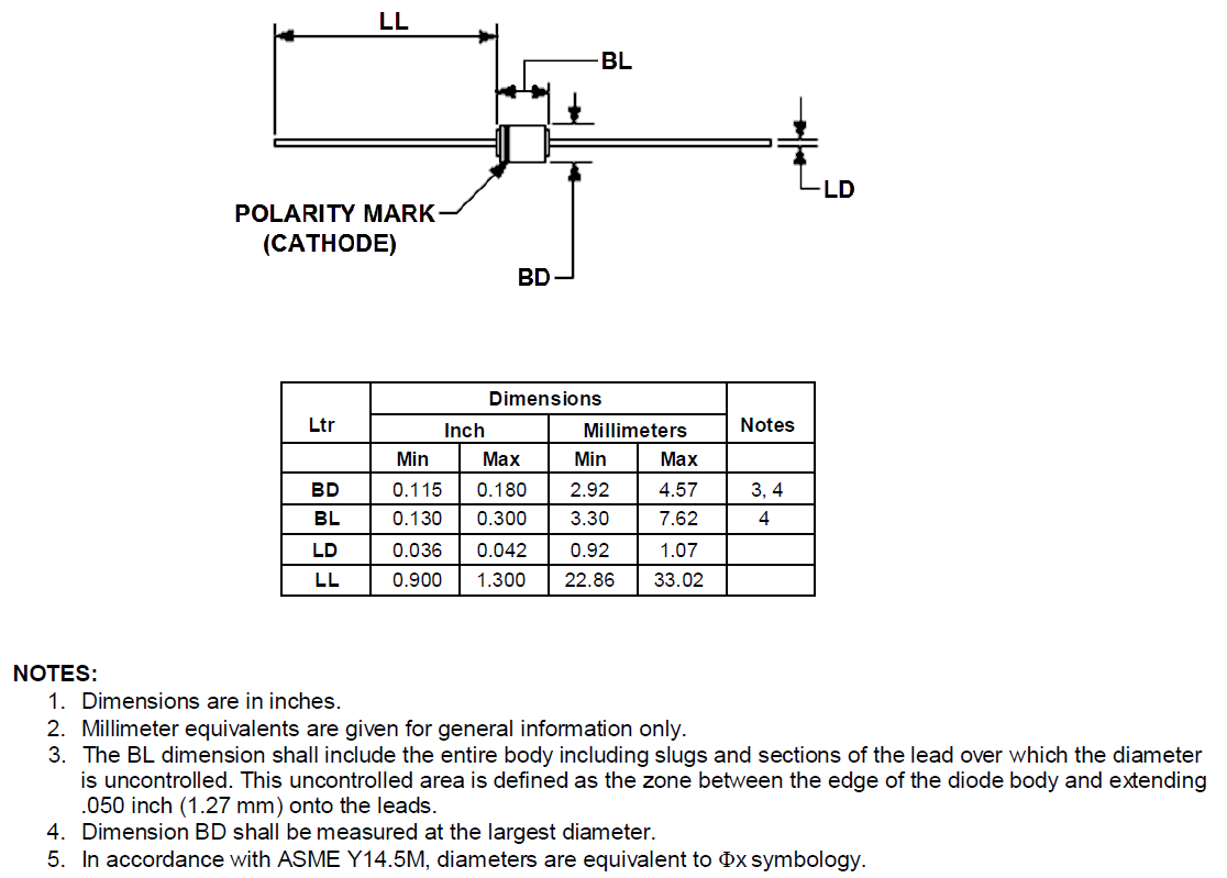 JANTX1N5550軍方認證整流二極管  Microsemi現貨