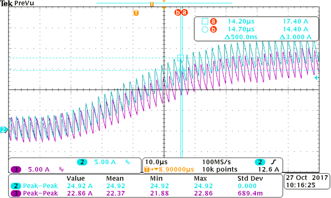 動態模塊輸出電流均流