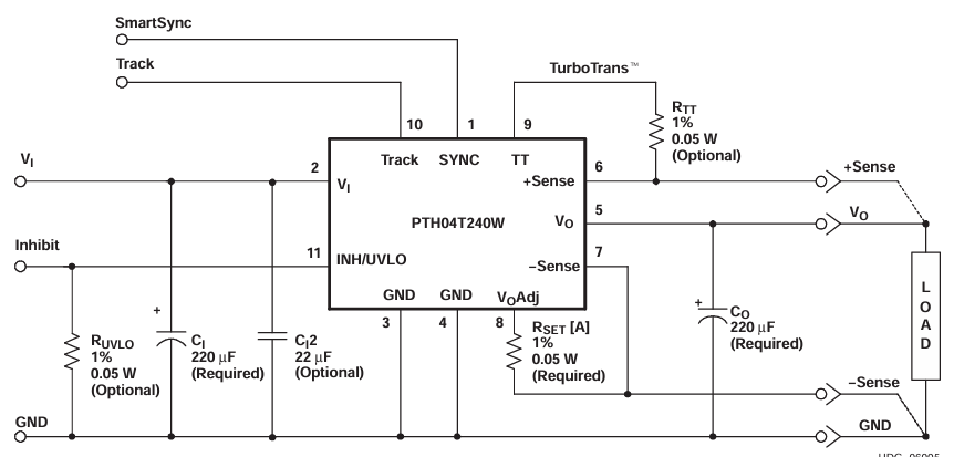PT32Y003F4X6DYR微控制器(MCU)現貨供應