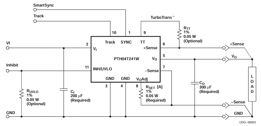 LWH04T241WAD替代PTH04T241WAD：國產電源模塊的突破與優勢