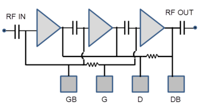 CHA2362-98F  放大器– LNA