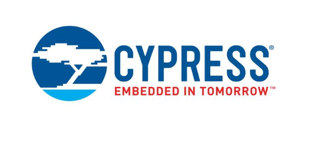 CYV15G0204TRB-BGXC?獨立時鐘熱鏈路II? 雙串行化器Cypress賽普拉斯