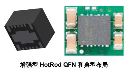 TPSM53603RDAR替換解決方案