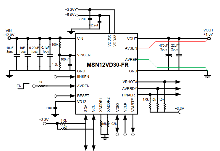 Intel旗下電源產品Enpirion替代解決方案
