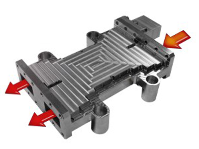 ?RF-Labs波導耦合器和分離器