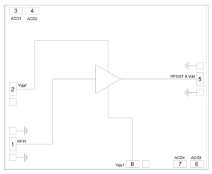 CMD314射頻放大器 DC-10GHz