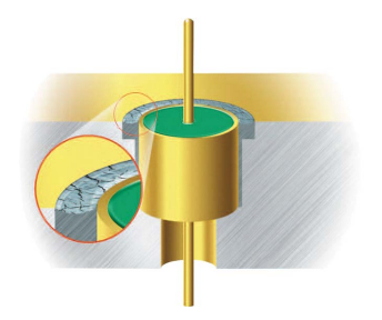 ?THUNDERLINE-Z焊料結晶怎么解決？