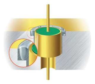 ?THUNDERLINE-Z焊料噴孔怎么解決？