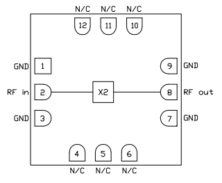 ?CMD227C3 X、Ku 頻段無源倍頻器現貨庫存Custom MMIC
