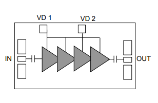 ?CHA2266-99F Ku頻段低噪聲驅動放大器UMS