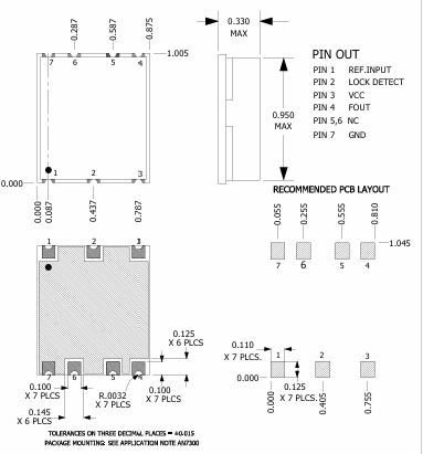 VFCTS128-10超低噪聲鎖相振蕩器Synergy