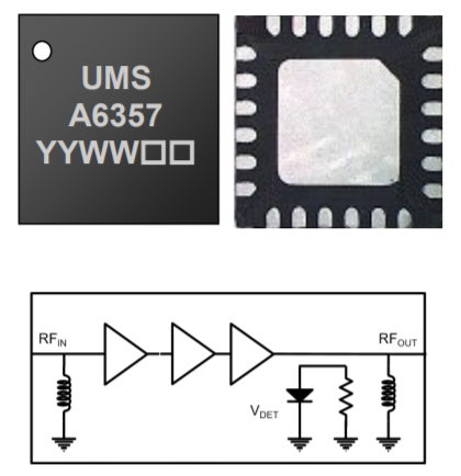 ?CHA6357-QKB Ka波段高功率放大器