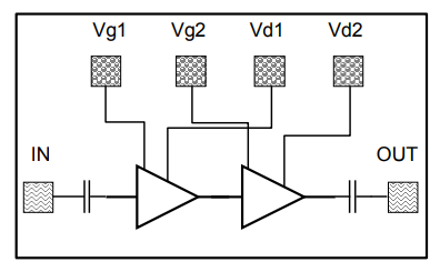 ?CHA3218-99F低噪聲放大器適合5G通信嗎？