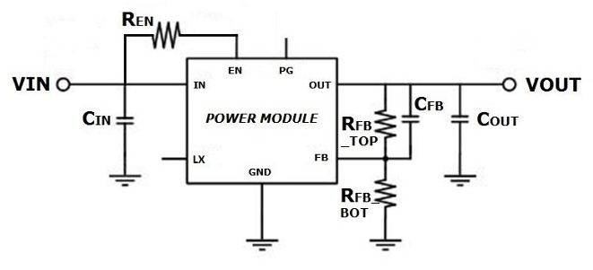 ?MUN3CAD03-SF原位替代SQ76002AQNC