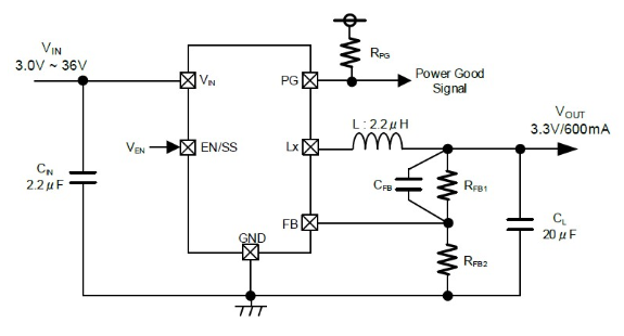 ?Cyntec電源模塊替代TOREX XC9705